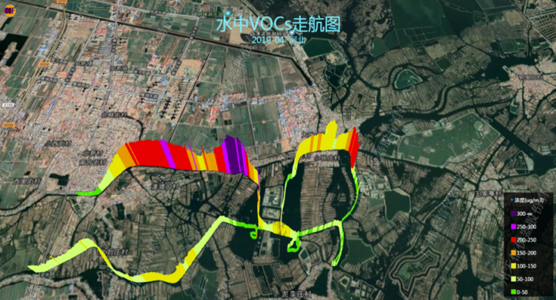 走航快速建立污染畫像