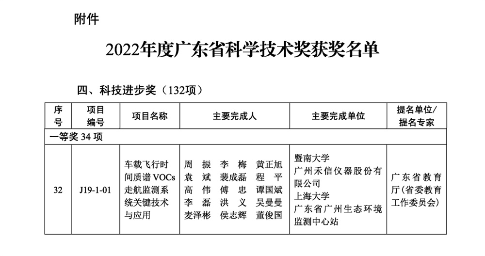 《關(guān)于頒發(fā)2022年度廣東省科學(xué)技術(shù)獎的通報》
