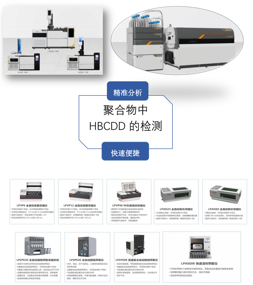 禾信儀器測(cè)定HBCDD解決方案