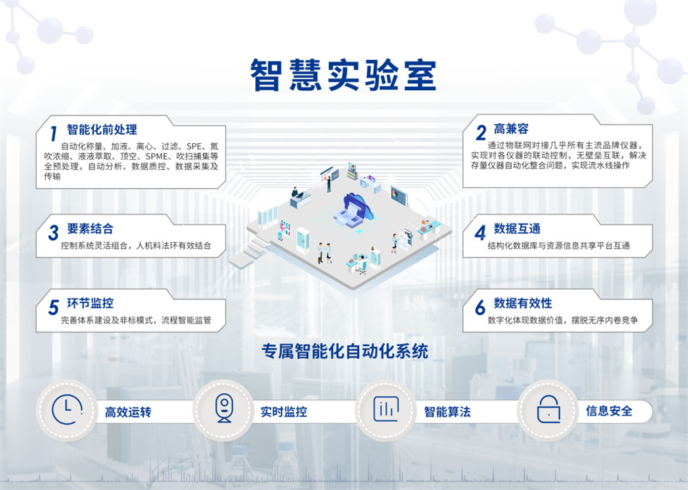 禾信儀器與廣州華銀康醫(yī)療達(dá)成戰(zhàn)略合作